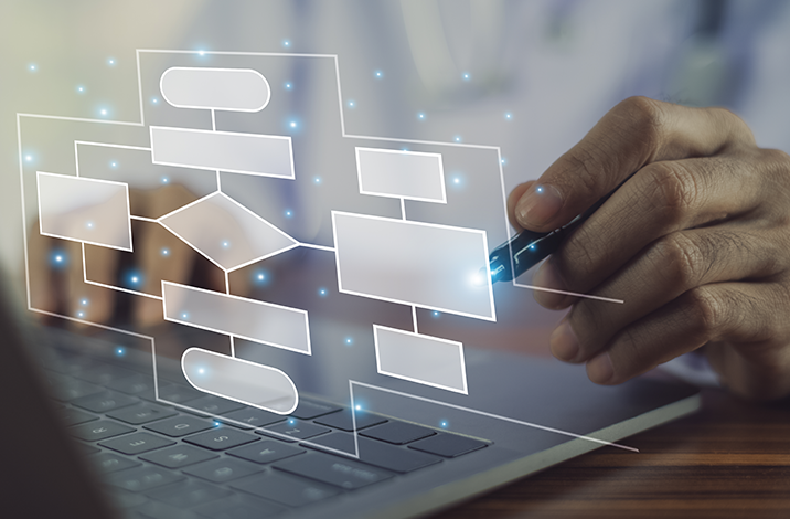 VegamAI Process Mining | AI-Powered Business Process Optimization